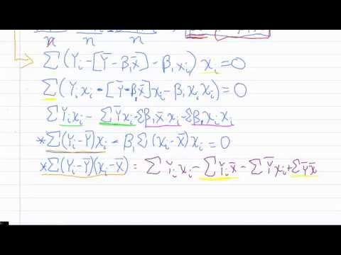 Deriving OLS Slope and Intercept Formulas for Simple Regression