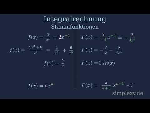 Bruch integrieren ?häää!!! Stammfunktion von Brüchen Beispiele - simplexy.de