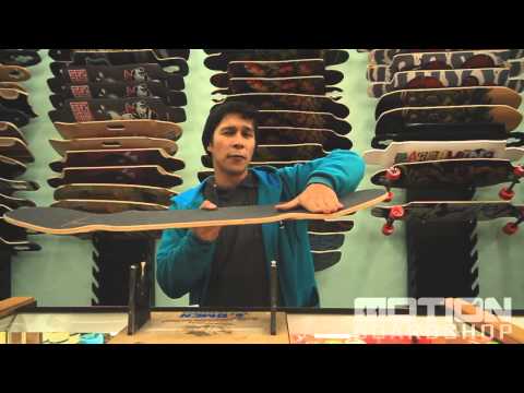 Review - Loaded Kanthaka