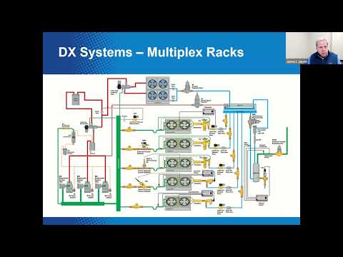 This video is a technical presentation from the Parker Sporlan webinar series demonstrating methods for electronically controlling refrigerated cases using EEVs and electronic controllers.