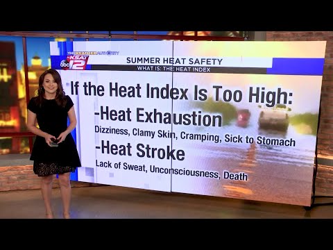 Everything you need to know about the heat index