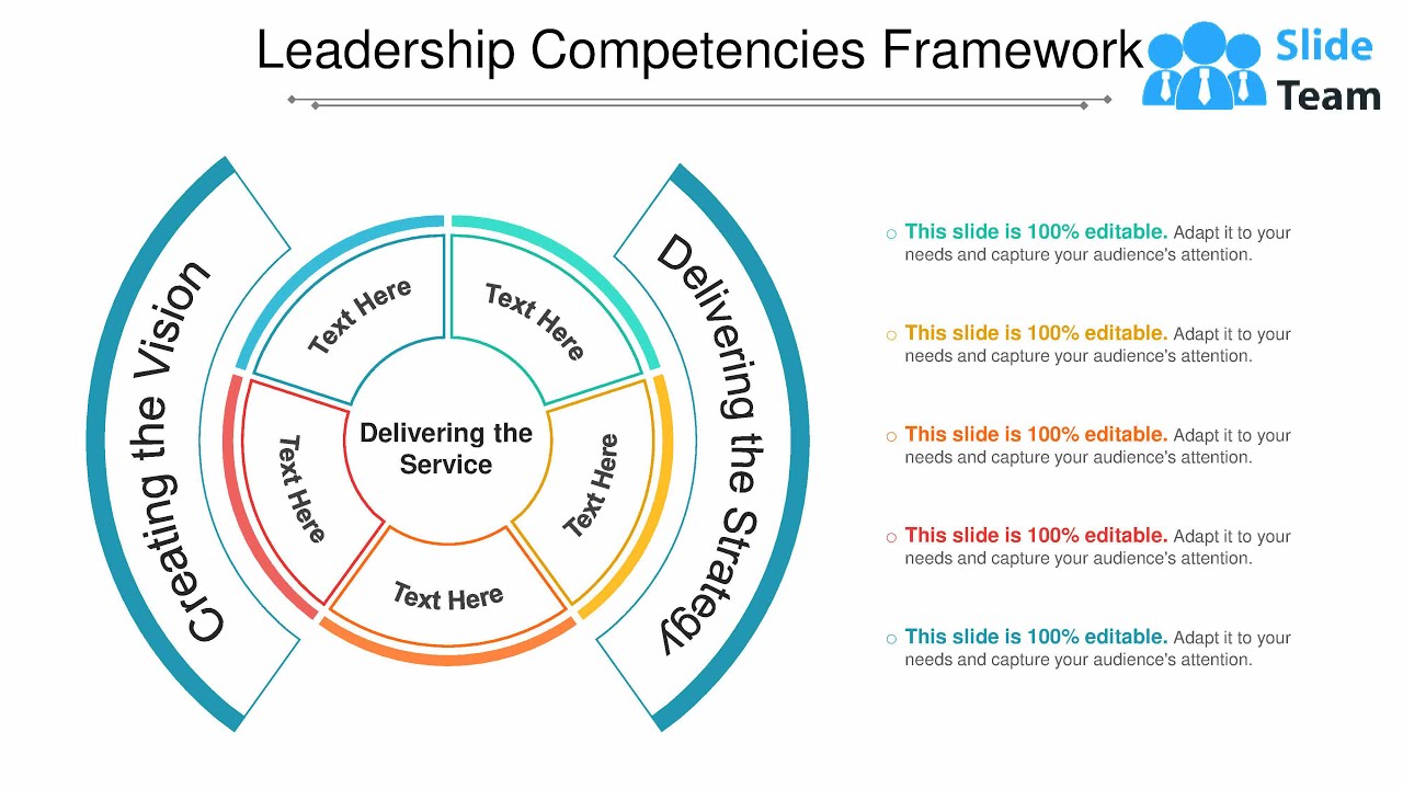 Leadership Competencies Framework