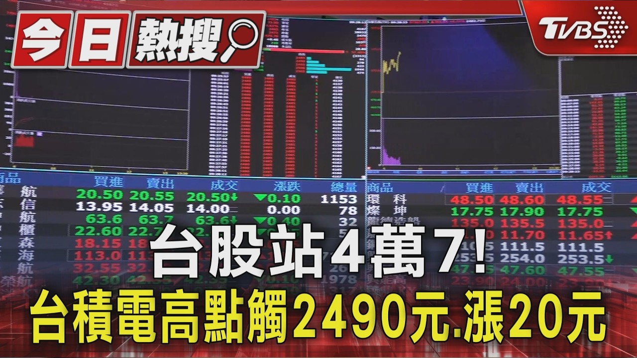 台股拚4萬8? 台積電.ASML推「晶片終極神兵」 聯亞漲停後翻黑｜TVBS新聞 @TVBSNEWS01