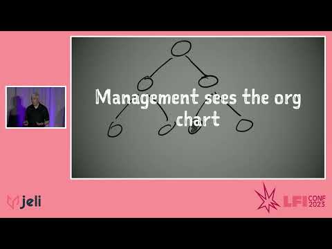 LFI Conf 23 | Dr. Lorin Hochstein, Netflix | Keynote: "Your Understanding of Reality is Wrong"