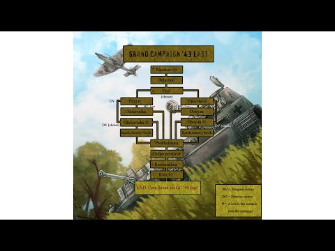 Panzer Corps Gold | Grand Campaign 1943-01 Kharkov Charkov 1/2 Decisive Victory  PC GAME 2011