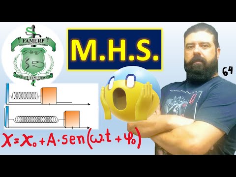 Famerp 2021 #64 - Movimento Harmônico Simples MHS, equação da posição