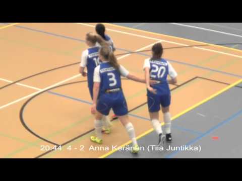 Naisten futsal-liiga 2015-2016 / FTK vs. Ylöjärven Ilves maalikooste 27.2.2016