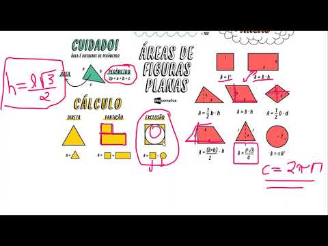 Básico de Matemática para Etec