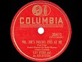 1940 HITS ARCHIVE: Ma (She’s Making Eyes At Me) - Kay Kyser (Sully Mason, vocal)