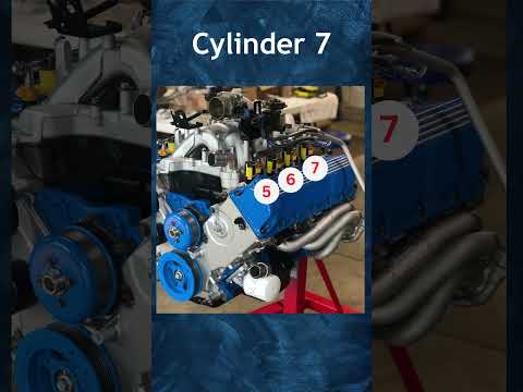 Ford 5.4L Cylinder Numbers & Firing Order