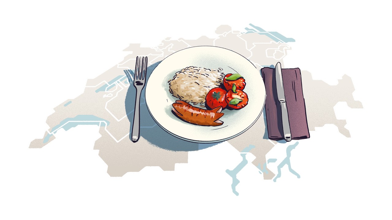 Initiative sur l’alimentation