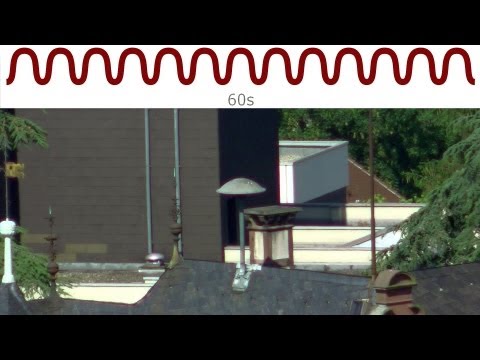 Sirenensignal "Warnung der Bevölkerung" - Sirenenwarnung bei Gefahr