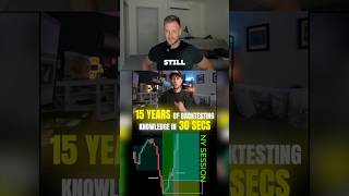 One of the craziest strategies I’ve ever tested 🫢 #algotrading