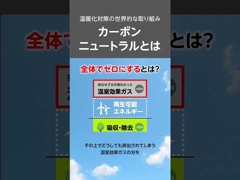 CO2温室効果が若い地球を温めた