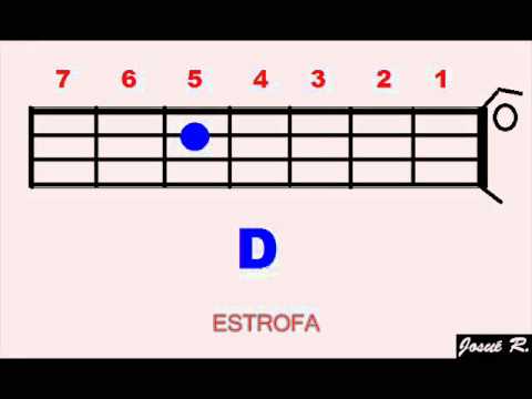 11° Algo esta Cayendo Aqui - TUTORIAL BAJO / BASS por José Luis Reyes