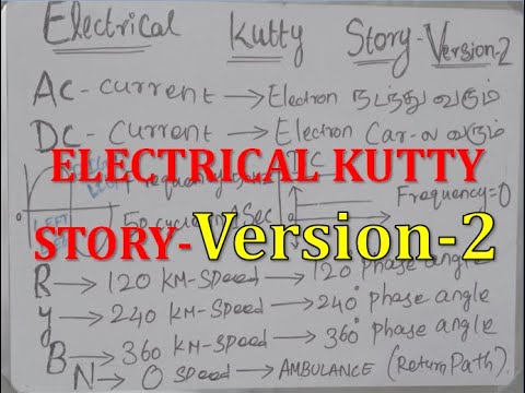 What is voltage current frequency power explained in Tamil with story