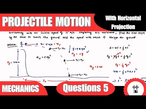 Uniform Motion In A Straight Line Basic Concepts Mechanics