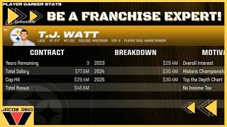 Easy Contract Tricks To Dominate Madden 24 Franchise Mode