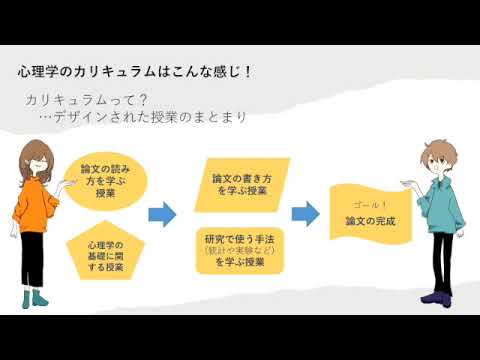 【学科での学びの紹介】心理人間学科では心理学をどのように学ぶのか