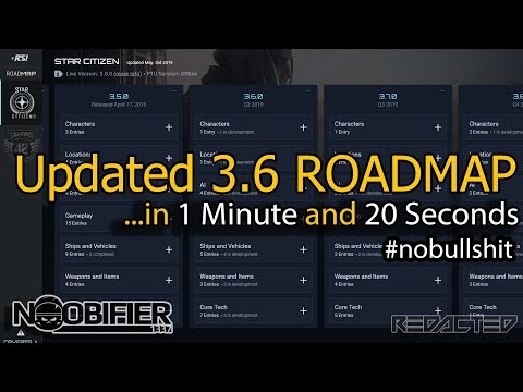 Updated 3.6 Roadmap in 1 minute and 20 sec - Star Citizen