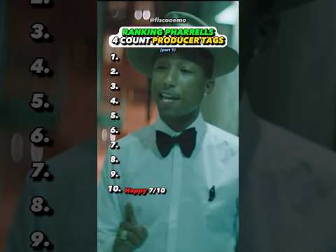 Pharrell Williams BEST 4 Count Producer Tags