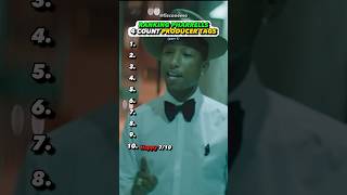 Pharrell Williams BEST 4 Count Producer Tags