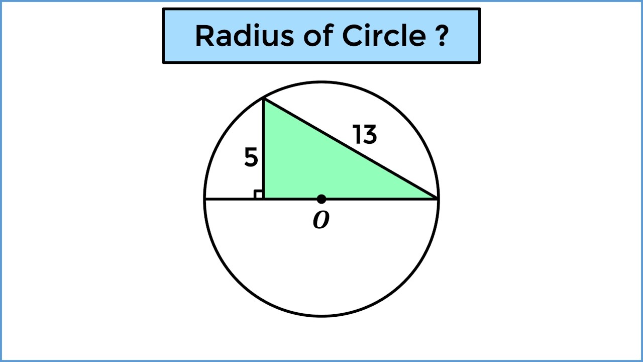 Can You Solve For The Radius? Solved In 5 Ways