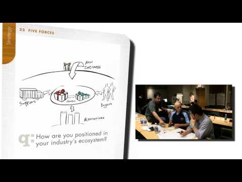 Tom Wujec - What are ClarityTools?