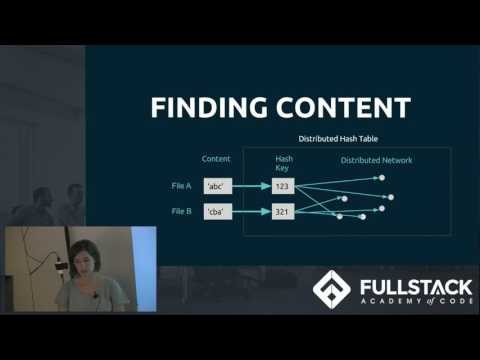 InterPlanetary File System (IPFS) Tutorial - Building the Distributed Web