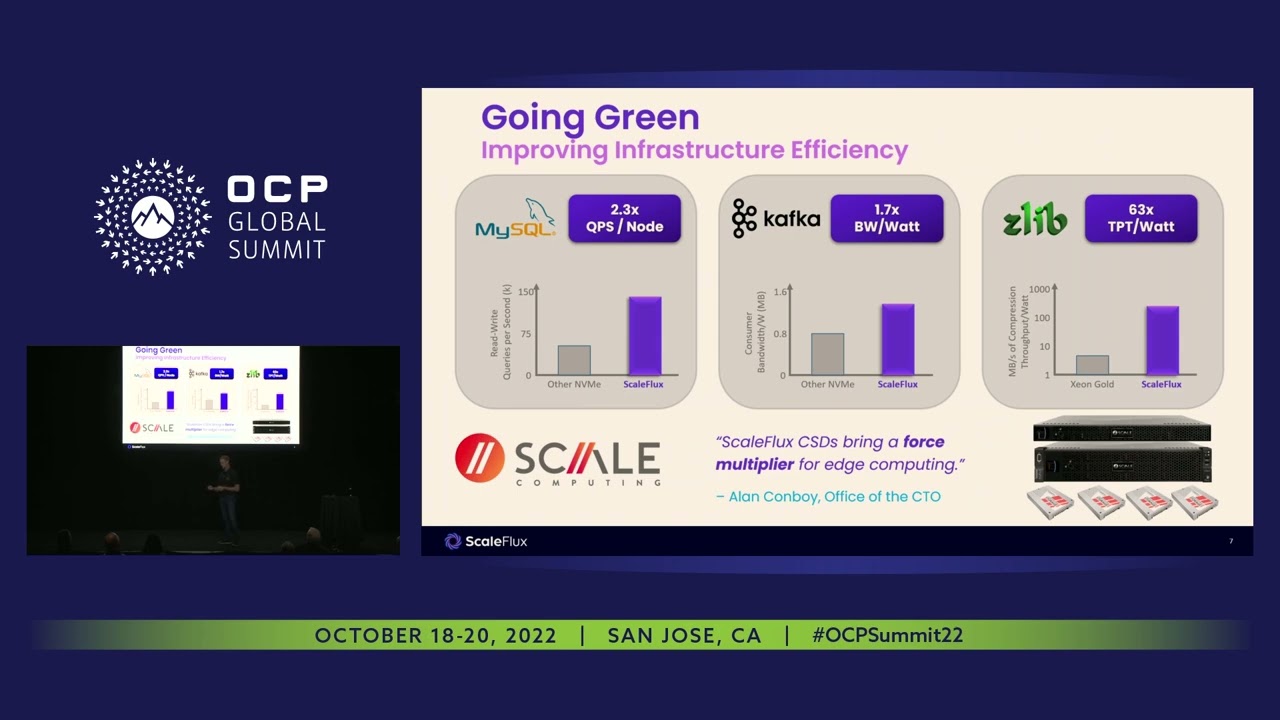 Enhancing IT Infrastructure Efficiency
