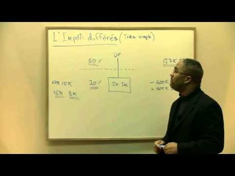 comment economiser impots