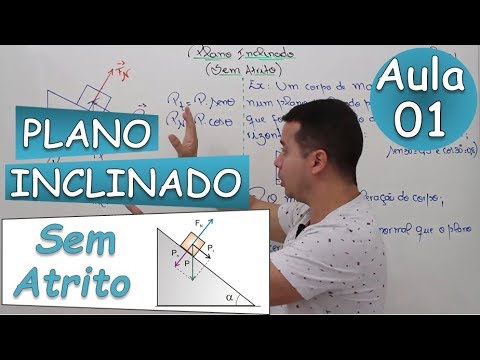 Plano Inclinado sem Atrito - Aula 01