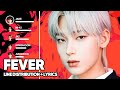 ENHYPEN FEVER Line Distribution Lyrics Color Coded PATREON REQUESTED