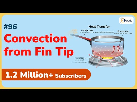 Explained: Convection from Fin Tip - Fins - GATE ME Heat Transfer Video ...