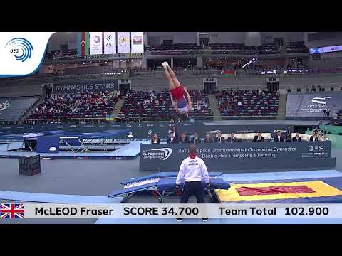 Great Britain - 2018 Double Mini-Trampoline Europeans, junior men's team final