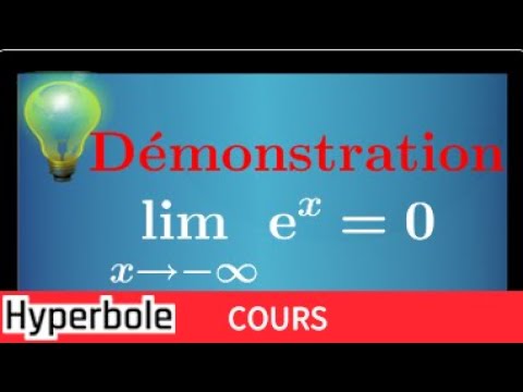 Demonstration • the limit of the exponential function at -∞ is 0 • Terminale Specialty maths