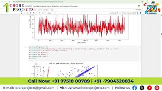 Detection of Financial Fraud Utilizing Machine Learning Techniques in Python
