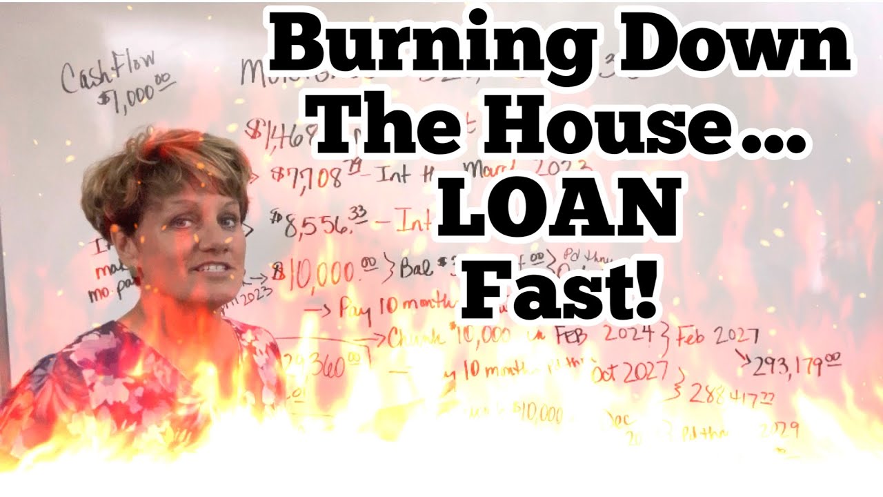 Is it easy to payoff a mortgage fast? #velocitybanking #mortgage