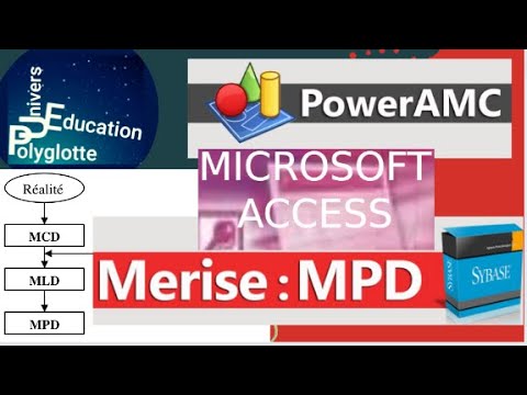 GENIE LOGICIEL : GENERER  SGBD DANS ACCESS  en OUOLOF