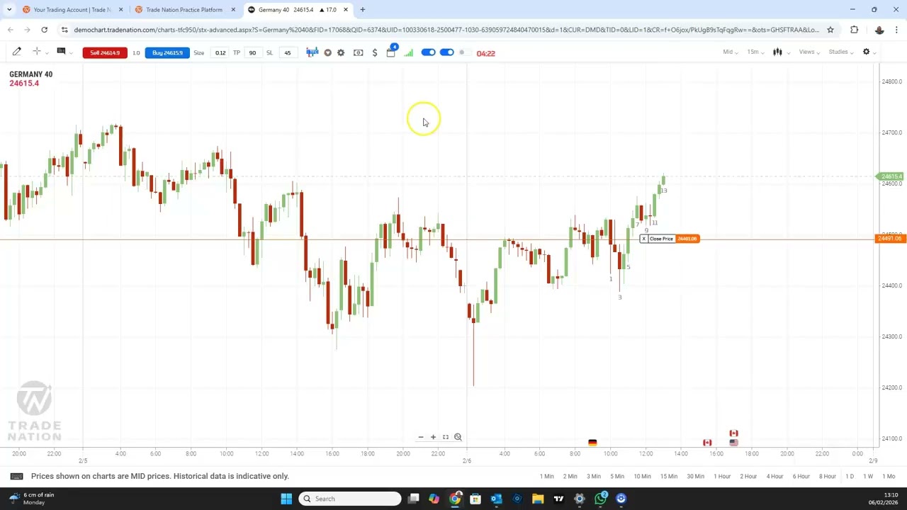 02 Trade from Charts Settings PART 1
