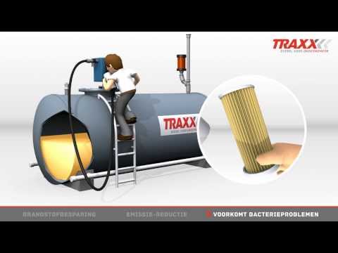 Hoe werkt TRAXX Diesel?