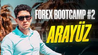 FOREX BOOTCAMP #2 - ÇOK BASİTÇE TRADİNG VİEW ARAYÜZ