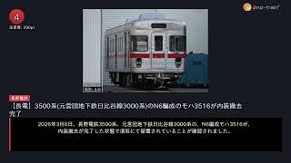 日刊ランキング動画