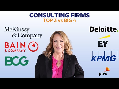 download lagu mp3 mp4 Top 50 Consulting Companies, download lagu Top 50 Consulting Companies gratis, unduh video klip Top 50 Consulting Companies