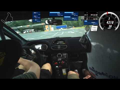 2 runda TARMAC ACADEMY w Świdnicy