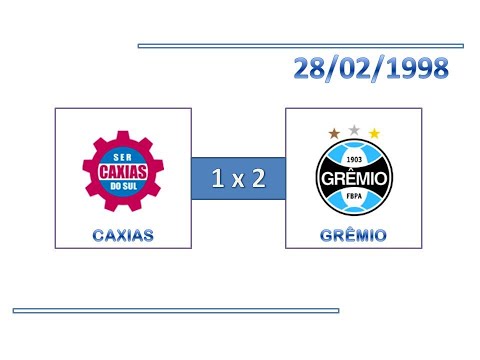 GOLS: Caxias 1 x 2 Grêmio - 28/02/1998 - Copa Festa da Uva