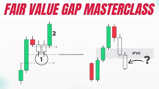 The Ultimate Guide to Fair Value Gaps: Inversed Fair Value Gap (IFVG) Trading Strategy Explained!