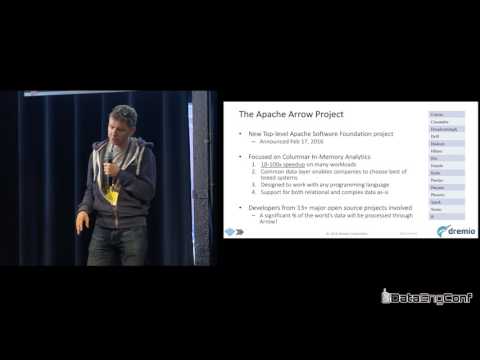The Future of Column-Oriented Data Processing with Arrow and Parquet