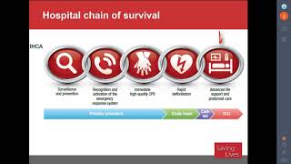 Whats New in Cardiac Resuscitation AHA Guidelines for ACLS and BLS Whats New in Cardiac Resuscitation AHA Guidelines for ACLS and BLS