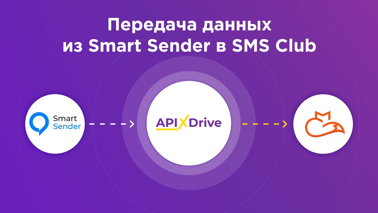 Как настроить выгрузку новых контактов из Smart Sender в SMS Club?